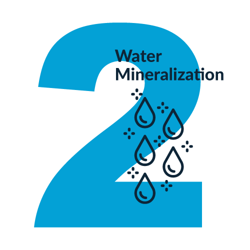 Big number two in blue with text Water Mineralization and icon of little water drops with twinkles